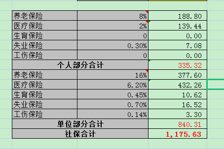 勤瑞達(dá)財(cái)稅